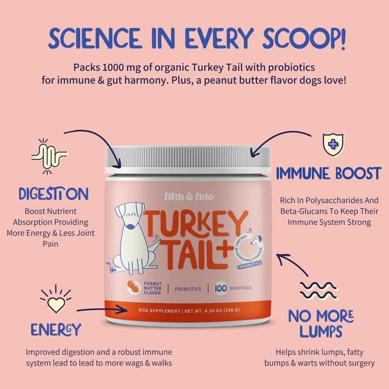 Fifth & Fido Turkey Tail+ - Dog Food Topper with Probiotics for Lipomas, Immune Support & Gut Health - 75 Servings - Bacon Flavor - Natural Allergy Relief - Supplements