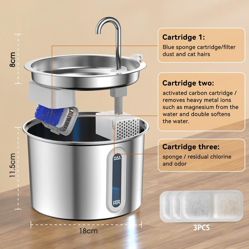 Oneisall Cat Water Fountain with 3 Replacement Filters,304 Stainless Steel, 2L/67Oz Automatic Water Fountain for Cats , Visual Water Level Window with Led,Gift for Pet