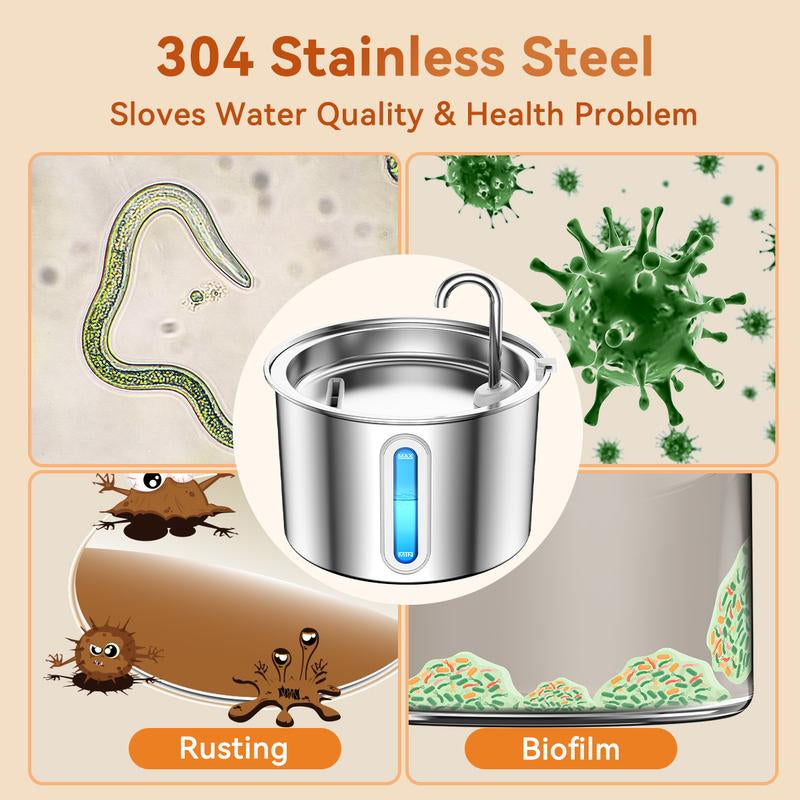 Oneisall Cat Water Fountain with 3 Replacement Filters,304 Stainless Steel, 2L/67Oz Automatic Water Fountain for Cats , Visual Water Level Window with Led,Gift for Pet