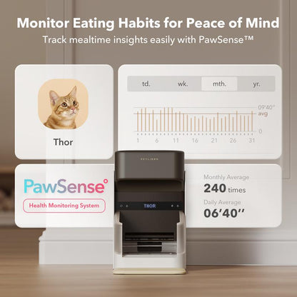 PETLIBRO RFID Automatic Cat Feeder,5G Wi-Fi Pet Feeder with 3L Capacity, App Control, and Collar Tag Sensor for 1-10 Programmable Meals