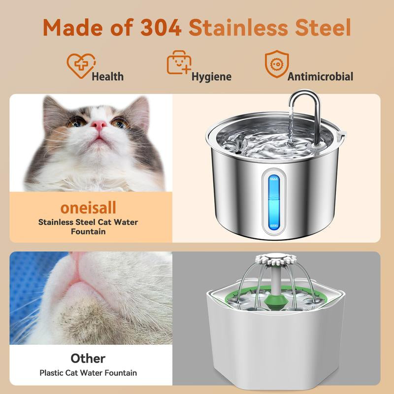 Oneisall Cat Water Fountain with 3 Replacement Filters,304 Stainless Steel, 2L/67Oz Automatic Water Fountain for Cats , Visual Water Level Window with Led,Gift for Pet