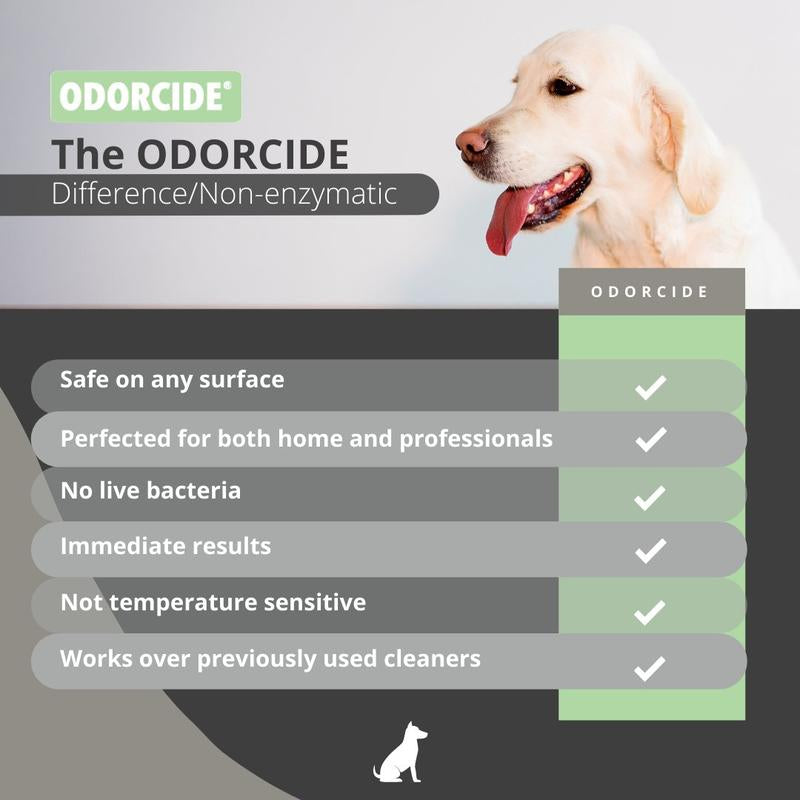 Odorcide Odor Eliminator Concentrate: Remove Strong Odor on Carpets, Hardwood & More - Smoke, Sweat & Pet Odor Eliminator 64 Oz and Gallon
