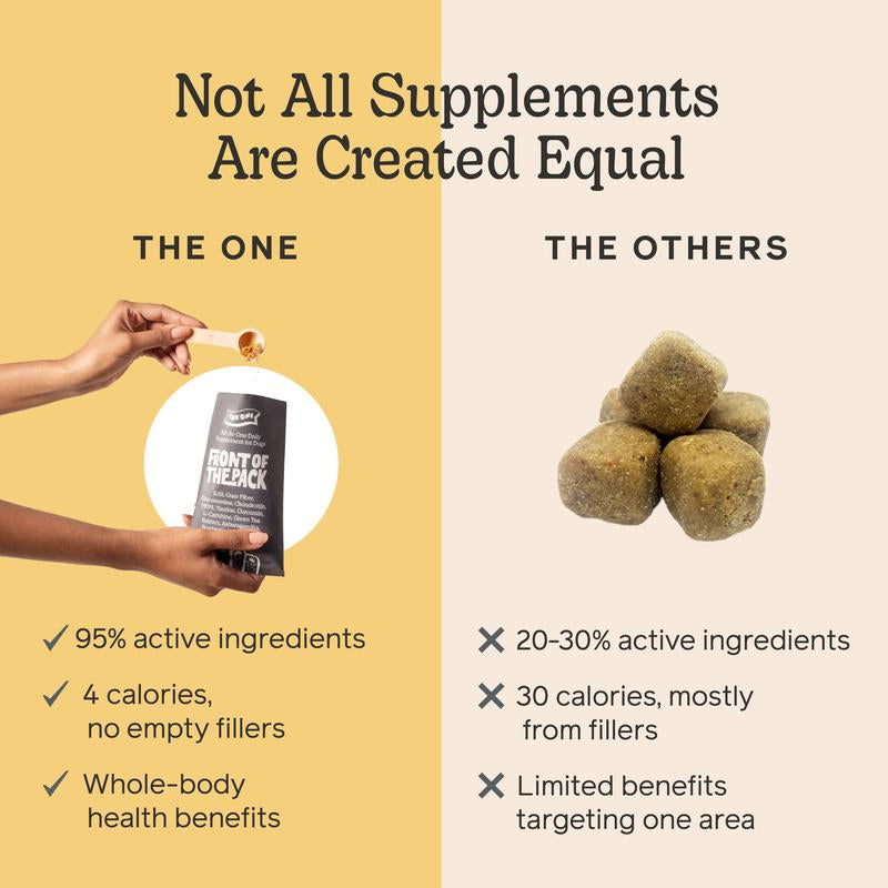 Front of the Pack the One 8-In-1 Multivitamin Supplement Powder for Dogs