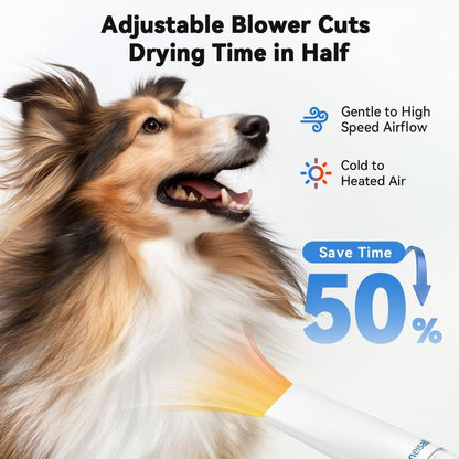 Oneisall Cozy C1 Smart Pet Grooming Vacuum Blow Dryer and Clippers, Dog Grooming Kit for Shedding Drying Trimming Pet'S Hair, 7 Levels of Blow Temperature, Adjustable Air Flow Petgeekdispenser